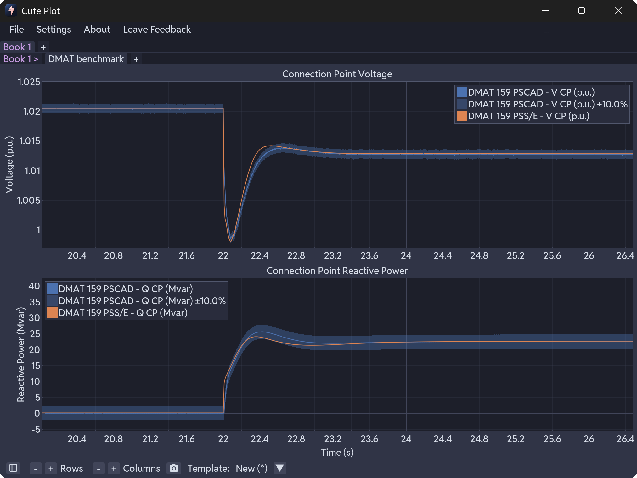 benchmark cases side-by-side